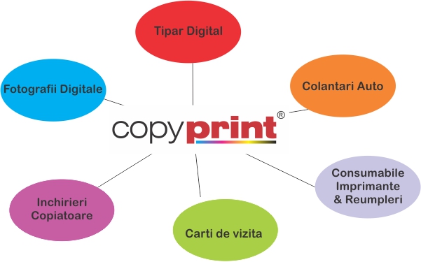 Promo Articolo CopyPrint & Services